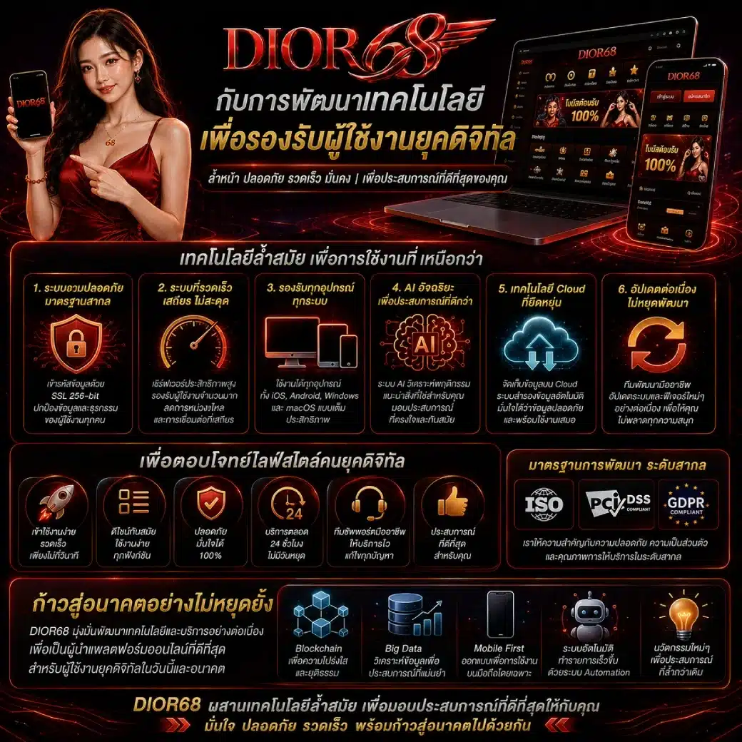DIOR68 กับการพัฒนาเทคโนโลยีเพื่อรองรับผู้ใช้งานยุคดิจิทัล